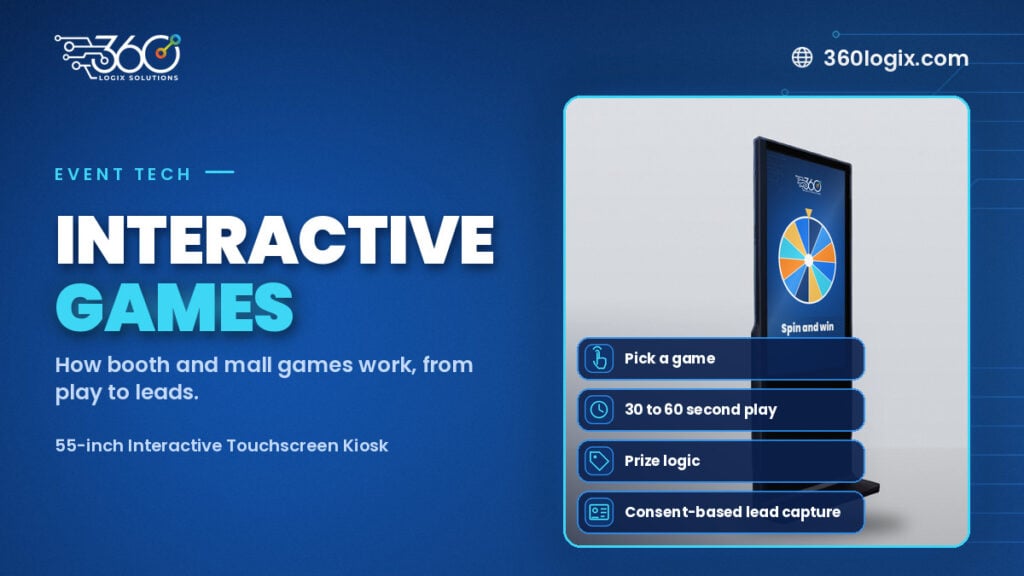 55-inch Interactive Touchscreen Kiosk running a brand activation game