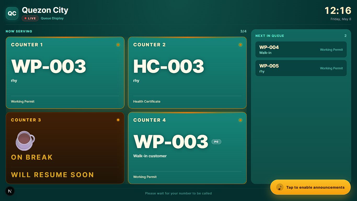 Queuing system dashboard