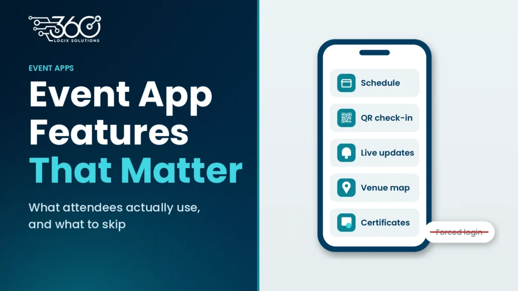 Event app features: phone graphic listing schedule, QR check-in, live updates, venue map and certificates