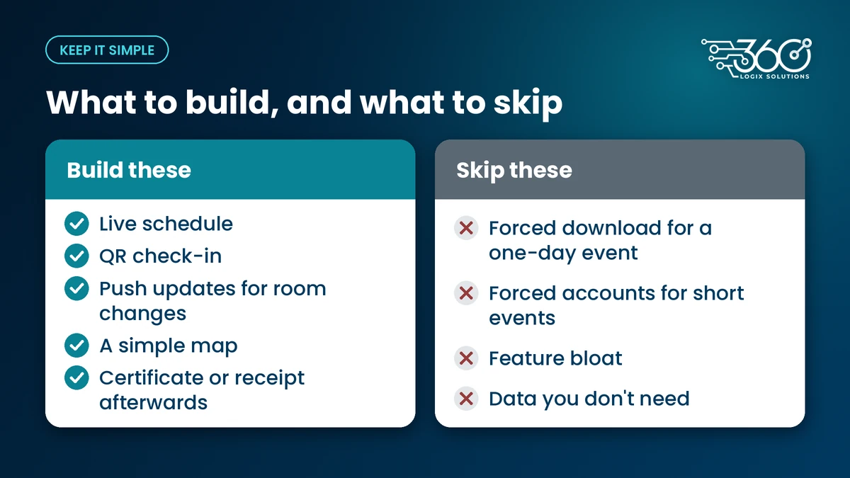 Comparison of event app features to build, like a live schedule and QR check-in, versus forced logins and feature bloat