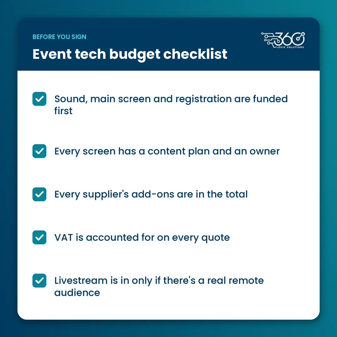 Tech budget checklist: fund sound, screen and registration first, plan every screen, count add-ons and VAT, stream if needed