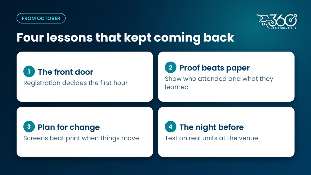 Four lessons from October's guides: the front door matters, proof beats paper, plan for change, test the night before