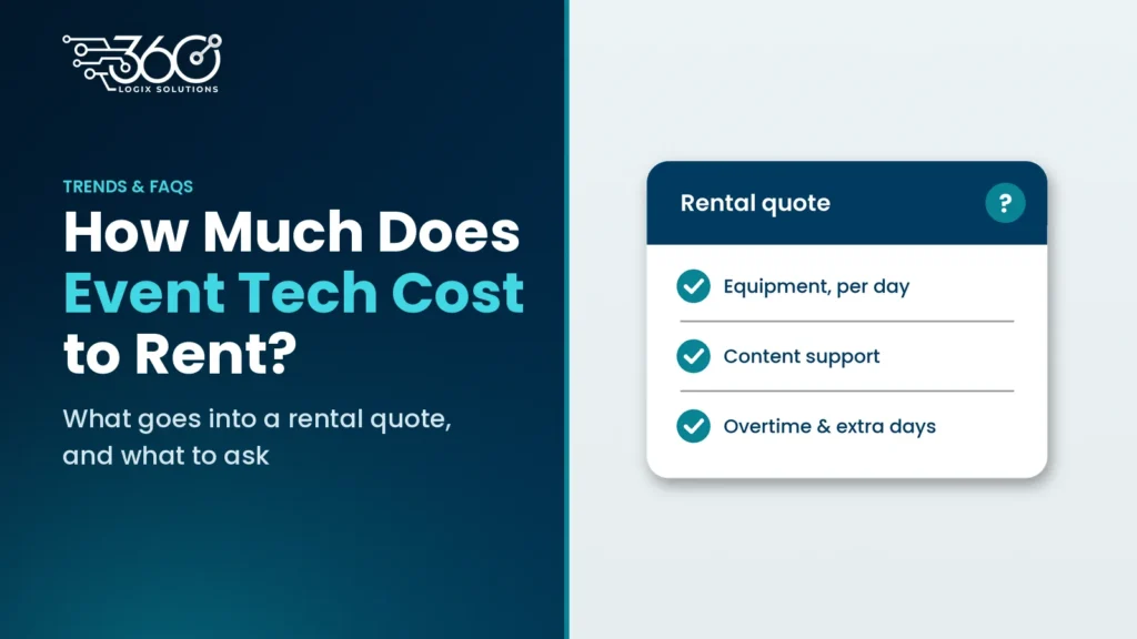Event tech rental cost: rental quote card listing equipment per day, content support and extra days