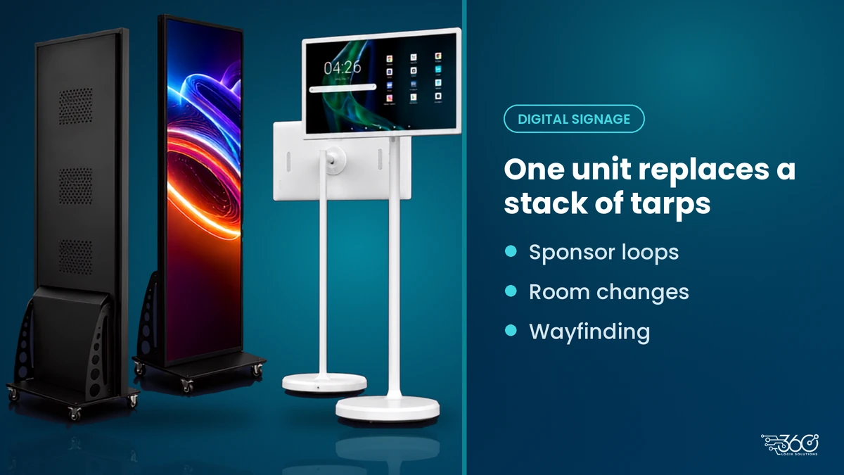 LED Posters and a Vision 22" Digital Display, digital signage that can replace a stack of printed tarps