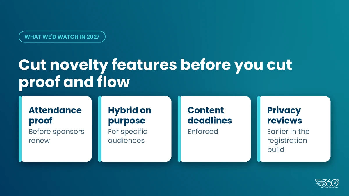 What to watch in 2027: attendance proof, hybrid on purpose, enforced content deadlines and earlier privacy reviews