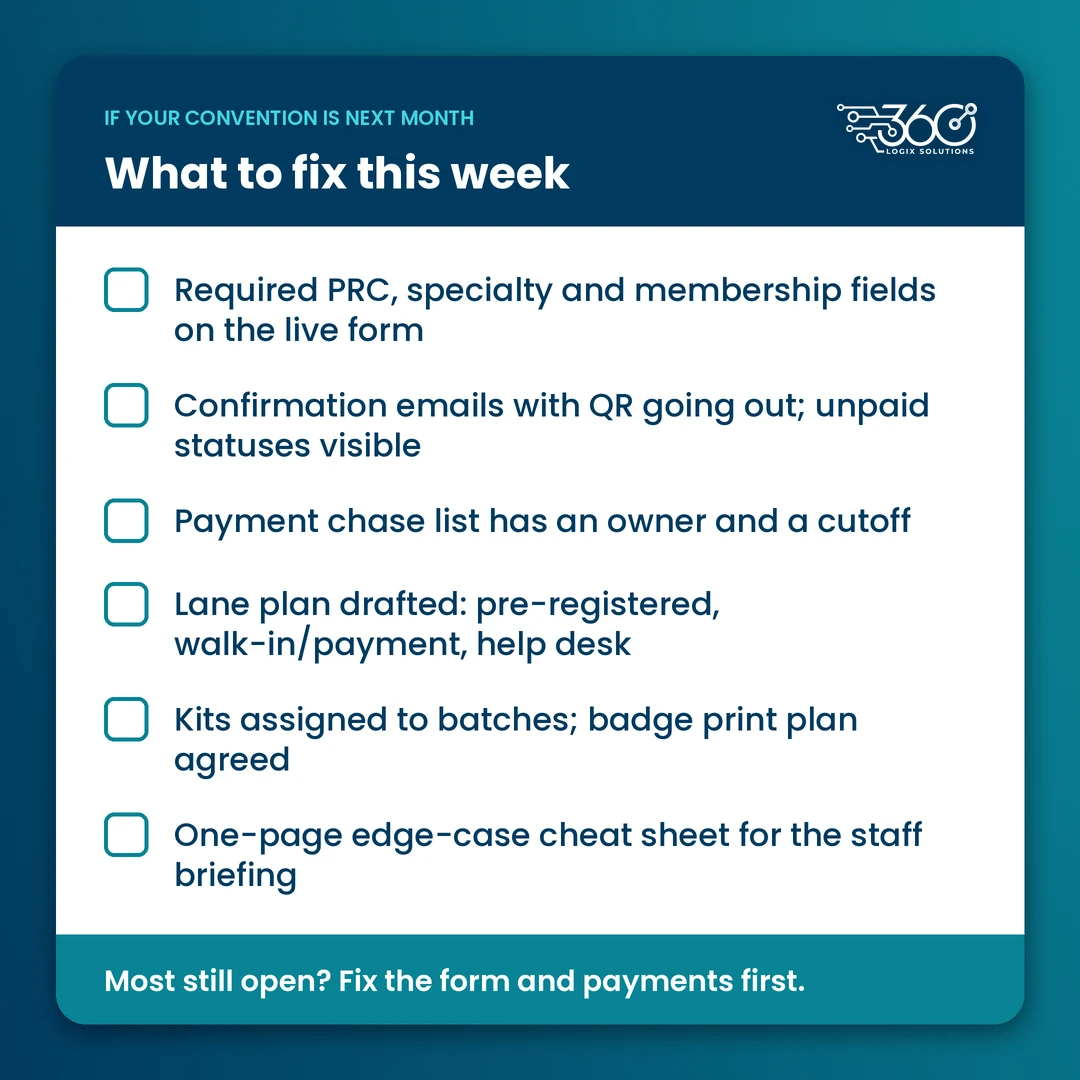 Checklist of six registration fixes for the week before a convention, from required form fields to a staff cheat sheet