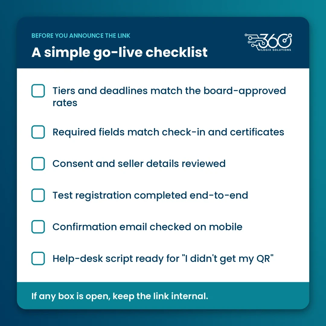 Go-live checklist for an online event registration form: tiers, required fields, consent, test run, email, help desk