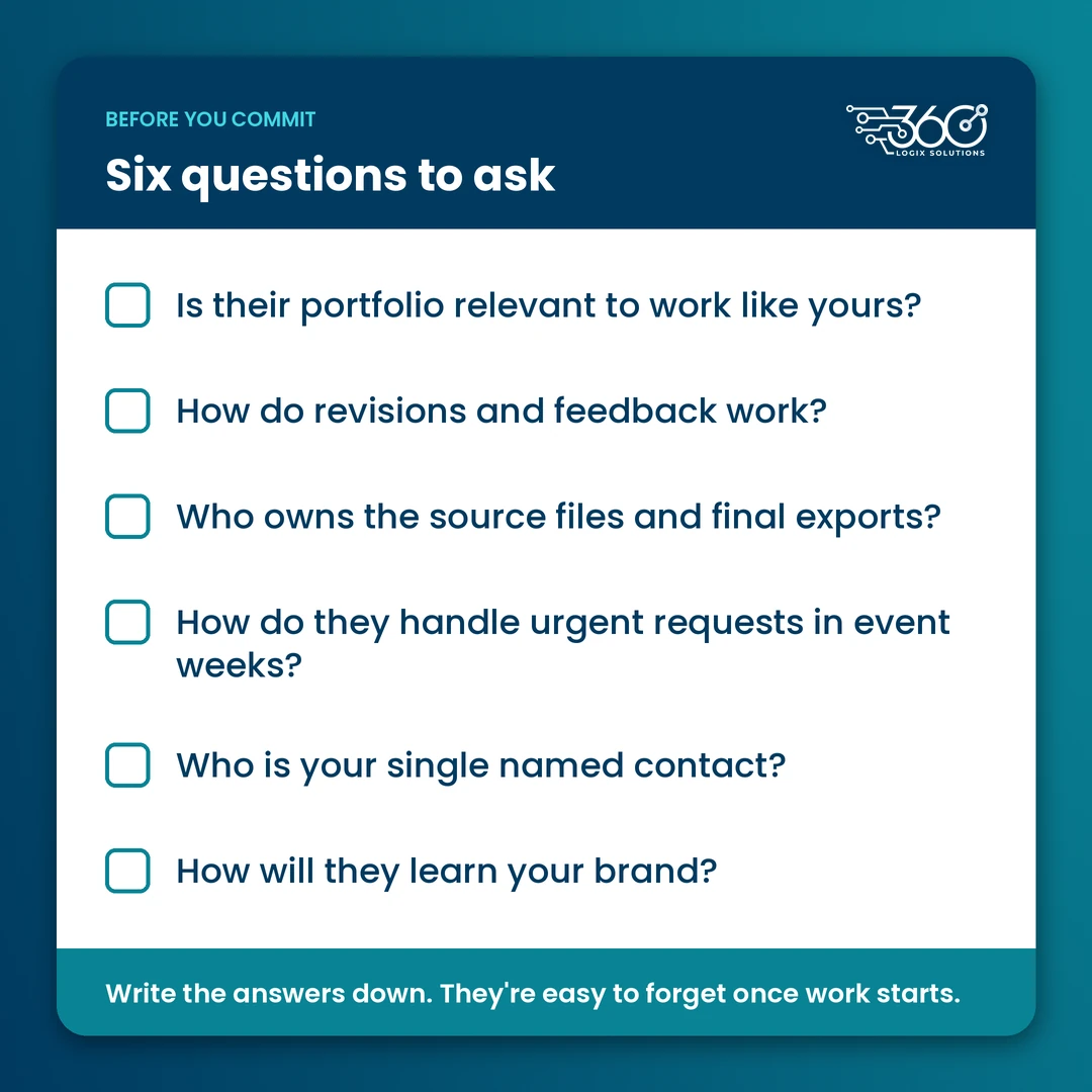 Checklist of six questions to ask a designer or creative team, from portfolio and revisions to file ownership and brand