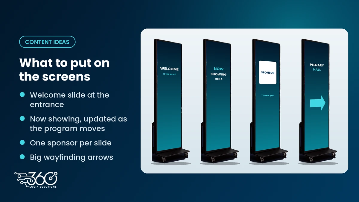 Four LED Posters showing a welcome slide, a now-showing schedule, a sponsor slide and a wayfinding arrow