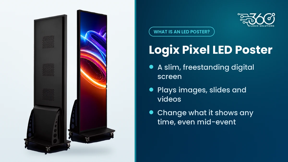 What is an LED poster: the Logix Pixel LED Poster, a slim freestanding digital screen, seen from back and front