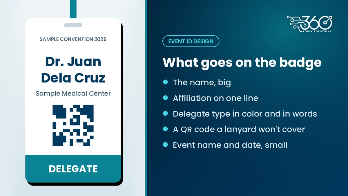 Sample ID for a dummy delegate, Dr. Juan Dela Cruz: big name, affiliation, QR code and a color-coded delegate band