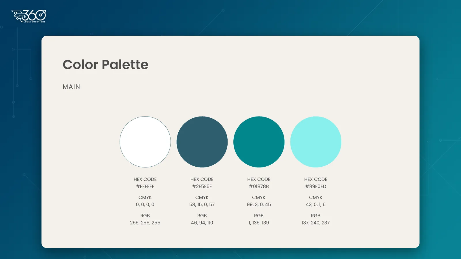 Property Care Solutions color palette from the brand kit designed by 360 Logix: white #FFFFFF, deep blue #2E5E6E, teal #01878B and light aqua #89F0ED with their CMYK and RGB values