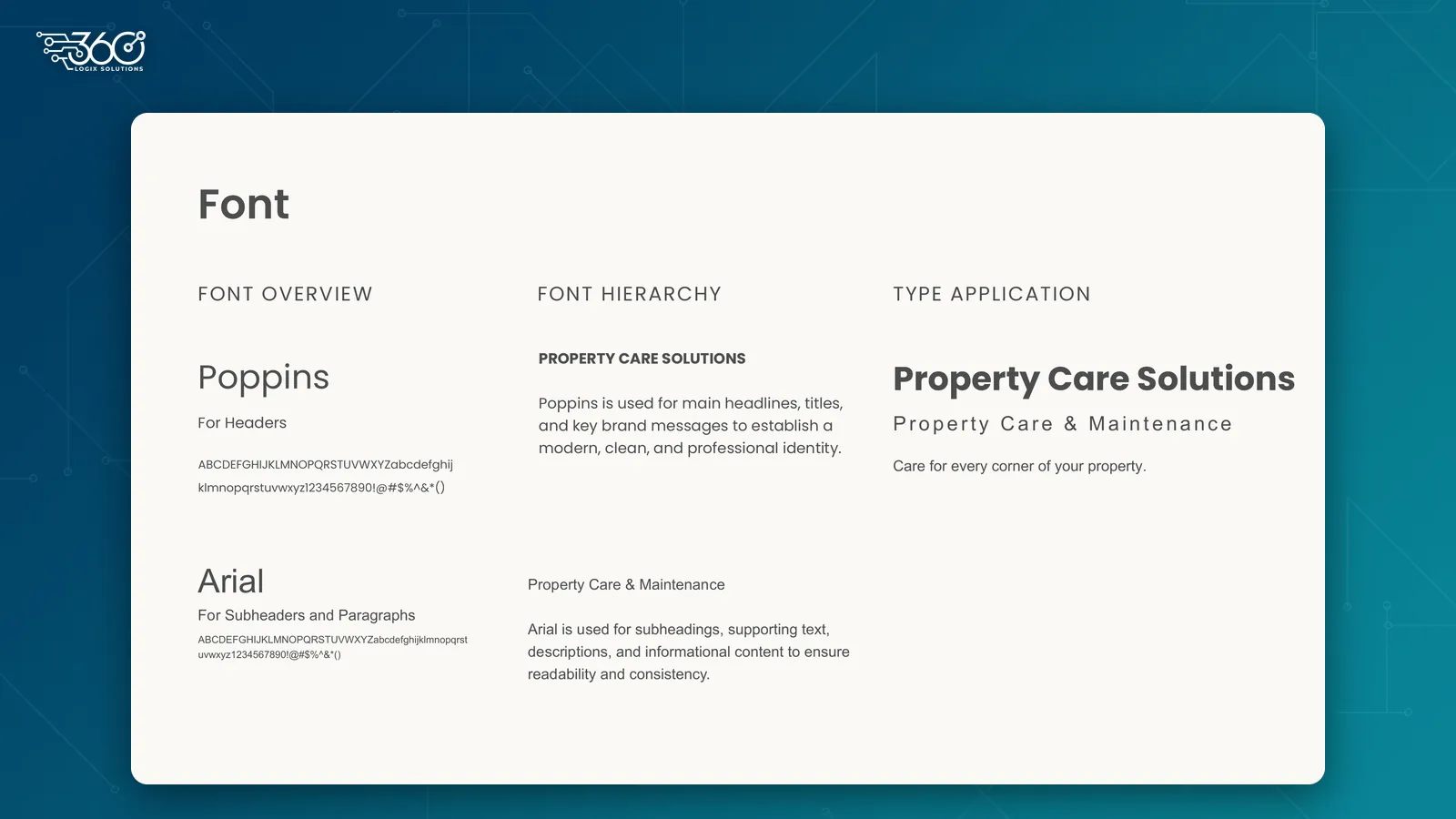 Property Care Solutions typography from the brand kit designed by 360 Logix: Poppins for headlines and Arial for subheadings and body text, with the type hierarchy
