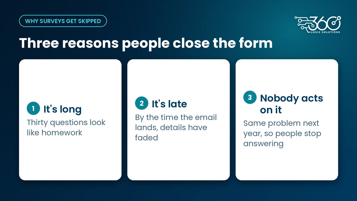 Why attendees skip post event survey questions: long forms, late emails and feedback that never gets acted on