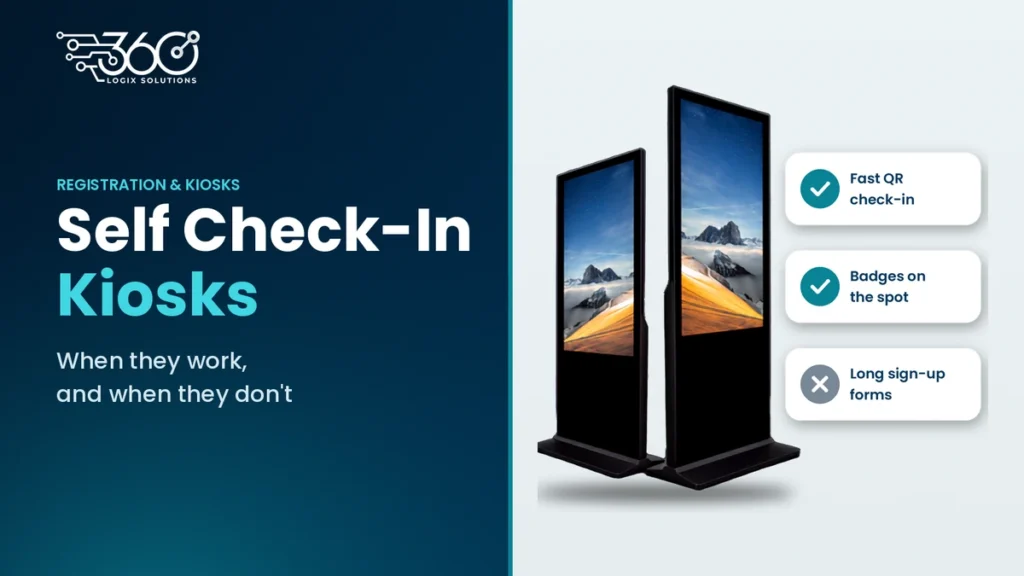 Photo of a 360 Logix touch-screen kiosk beside tick and cross cards for QR check-in, badges and long forms