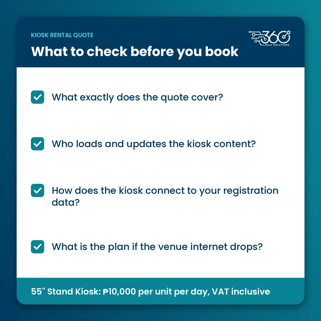Kiosk rental quote checklist with the Interactive Touchscreen Kiosk rate: ₱10,000 per unit per day, VAT inclusive