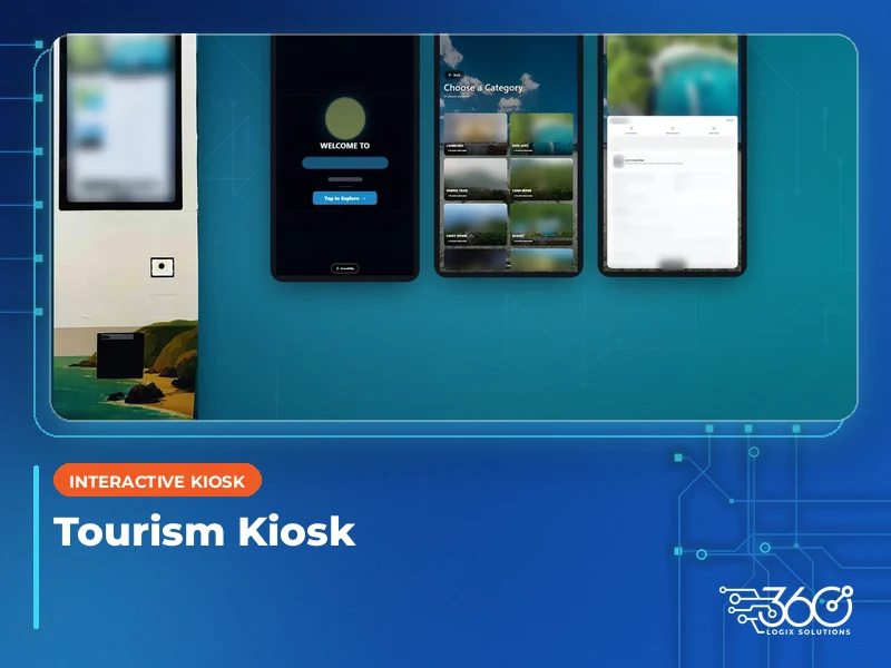 A tourism kiosk and its category screen, with the headline "Tourism Kiosk" and the 360 Logix logo