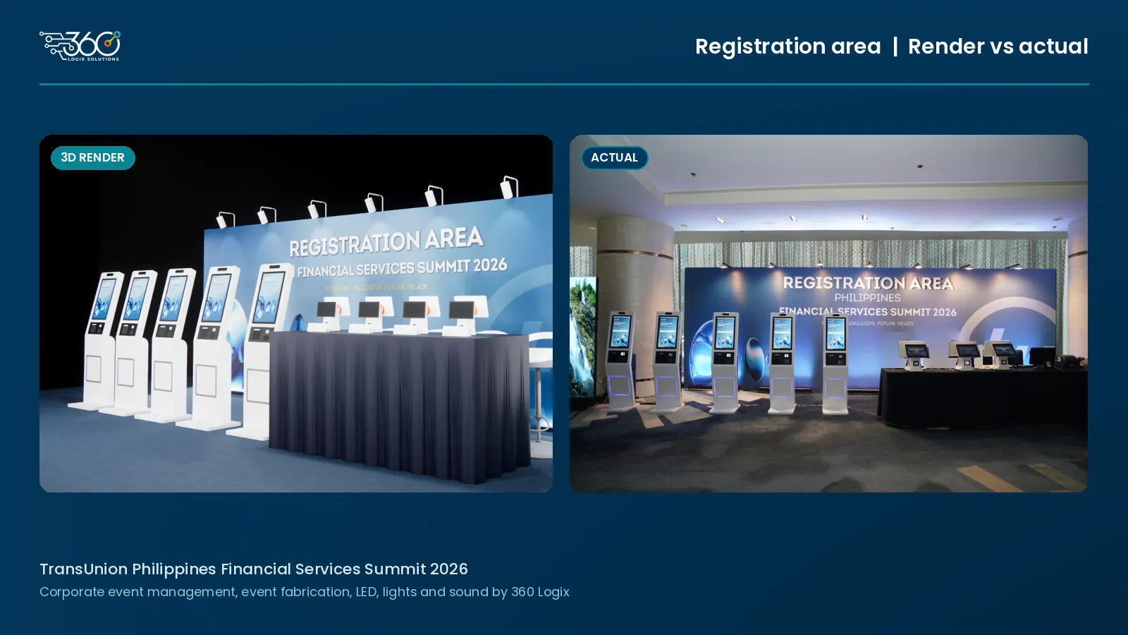 3D render vs actual registration area with self-service kiosks, backdrop and counter, part of 360 Logix's corporate event management.