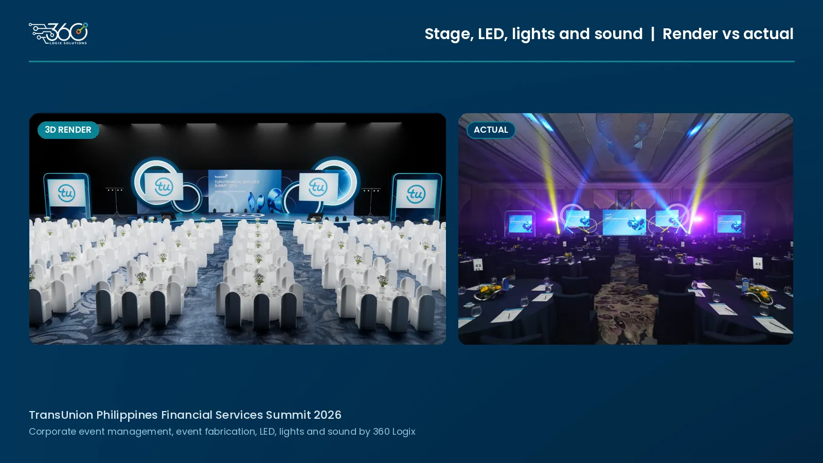 3D render vs actual stage for the 2026 TransUnion Philippines Financial Services Summit, showing the stage set and our LED screens, lights and sound by 360 Logix.