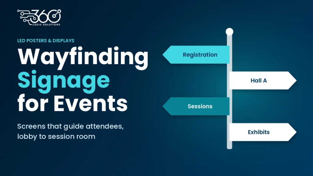 Directional sign graphic with arrows pointing attendees to registration, Hall A, sessions and exhibits