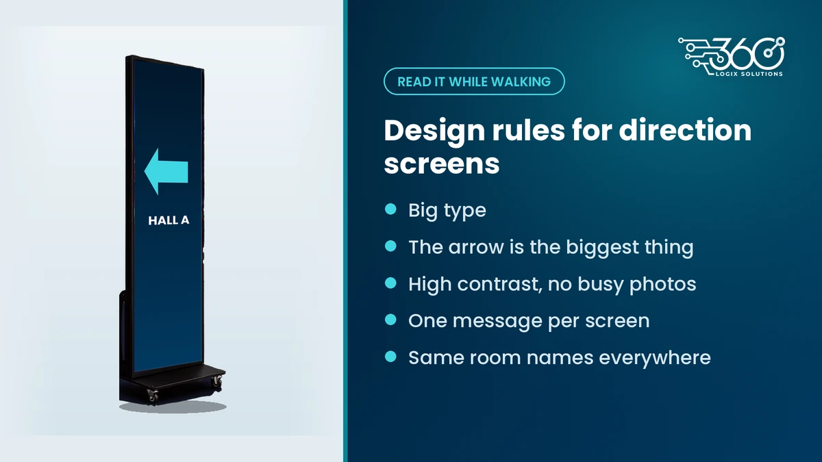 LED Poster showing a big cyan arrow and a room name, beside rules for big type, arrows and contrast