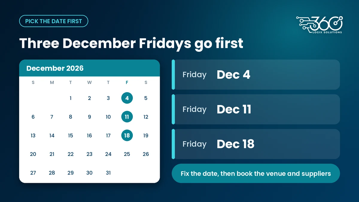 December 2026 calendar with three Fridays circled, Dec 4, 11 and 18: fix the date, then book the venue and suppliers